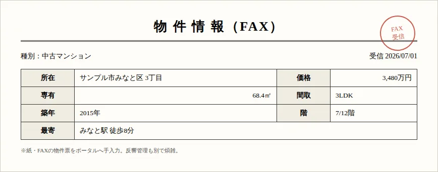 不動産ポータル RealNestの元帳票（紙・様式）