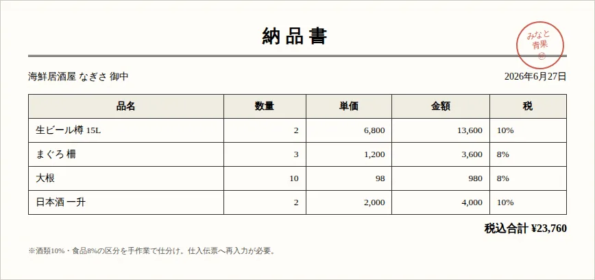飲食店DXの元帳票（紙・様式）