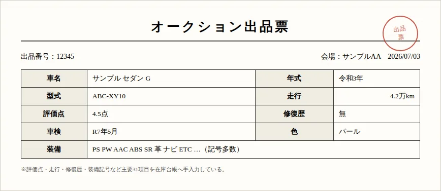 AI書類スキャン・OCR車の元帳票（紙・様式）