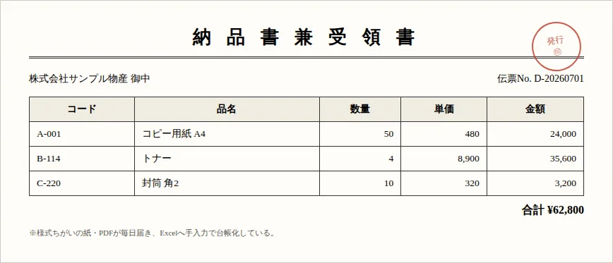 AI書類スキャン・OCR書の元帳票（紙・様式）
